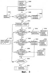 Клипсатор и способ настройки клипсатора (патент 2399565)
