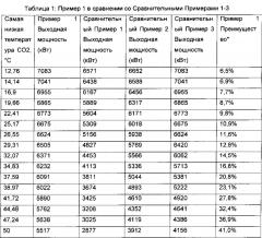 Система и способ рекуперации отработанного тепла (патент 2658895)