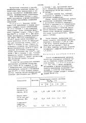 Способ модифицирования двуокиси титана (патент 1451096)