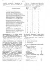 Гербицидный состав (патент 525417)