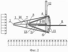 Лопасть ветротурбины с изменяющимися габаритами (патент 2664058)