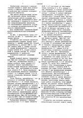 Устройство для контроля импульсов синхронизации (патент 1401460)