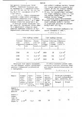 Кювета атомизатора для анализа высокотемпературных материалов (патент 890168)