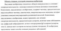 Упакованные иммуностимулирующей нуклеиновой кислотой частицы, предназначенные для лечения гиперчувствительности (патент 2451523)