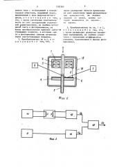 Электромагнитный преобразователь перемещений (патент 1392365)