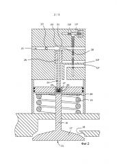 Исполнительный механизм для осевого смещения газообменного клапана в двигателе внутреннего сгорания (патент 2628465)