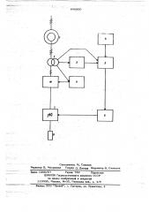 Способ управления асинхронным электродвигателем с фазным ротором и устройство для его осуществления (патент 646800)