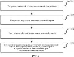 Способ и устройство для сохранения строки (патент 2636673)