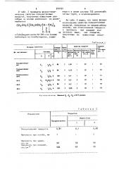 Способ получения полиуретанов,пригодных для покрытий (патент 912734)