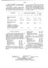 Способ получения многослойного материала на бетоне (патент 937233)