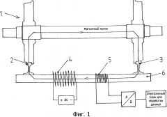 Устройство для проверки колес железнодорожного подвижного состава (патент 2638891)