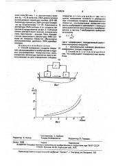 Способ измерения толщины покрытий (патент 1730536)