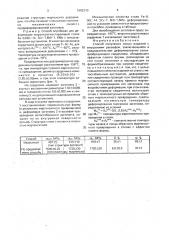 Способ получения полых изделий с внутренним рельефом (патент 1682210)