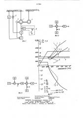 Устройство для связи двух энерго-систем (патент 817854)