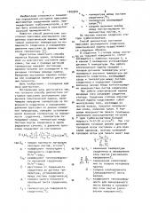 Способ диагностики состояния прессовки шихтованного сердечника электрической машины (патент 1023549)