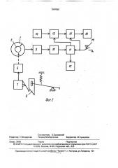 Устройство для измерения длины нитей на сновальных машинах (патент 1684590)