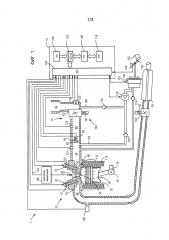 Способ подачи вакуума и система подачи вакуума (варианты) (патент 2622343)
