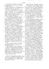 Линия изготовления спичек (патент 1439094)