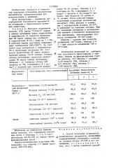 Способ получения углеродного волокнистого адсорбента (патент 1279960)