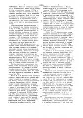 Устройство циклической синхронной с временным разделением каналов системы телемеханики для электрической централизации стрелок и сигналов (патент 1478239)
