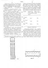 Холодильник коксового газа (патент 1278551)