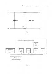 Бортовая система управления космическим аппаратом (патент 2634498)