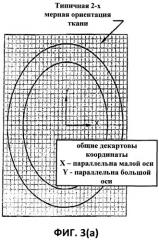 Тканая заготовка, композитный материал и способ их изготовления (патент 2544685)