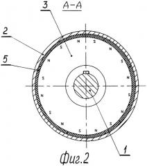 Ротор магнитоэлектрической машины, преимущественно синхронного генератора с возбуждением от постоянных магнитов (патент 2308139)