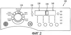 Способ управления стиральной машиной (патент 2354768)