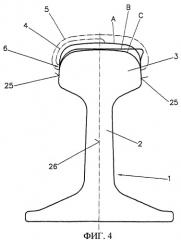 Способ профилирования, по меньшей мере, поверхности катания рельса и устройство для этого (патент 2267570)