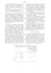 Способ оценки посевных качеств семян (патент 1358811)
