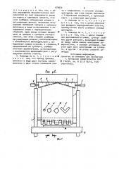 Комбинированные ножницы (патент 979032)