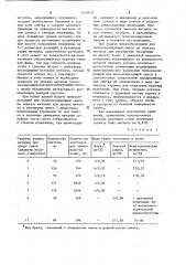 Способ сифонной разливки стали (патент 1154032)