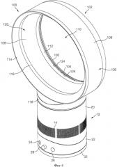 Вентилятор в сборе (патент 2574694)