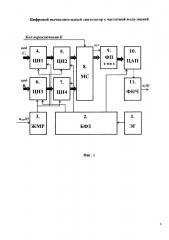 Цифровой вычислительный синтезатор с частотной модуляцией (патент 2628216)