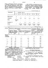 Способ модификации изделий из поликарбоната (патент 870407)