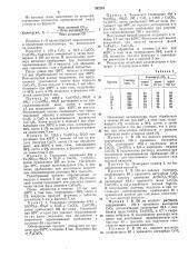 Катализатор для конверсии окиси углерода (патент 382261)