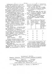 Материал высокомодульной металлической диафрагмы громкоговорителей (патент 1091363)