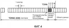 Быстрый доступ к управляющей информации диска (патент 2401466)