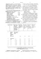 Способ получения хлорида кальция (патент 1081126)