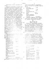 Электролит латунирования (патент 1516512)