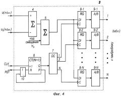Адаптивный эквалайзер (варианты) (патент 2279758)