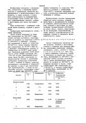 Способ термической обработки литых штампов,кокилей и пресс- форм (патент 1366539)