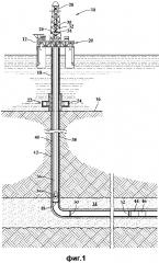 Привязка по глубине, нагрузке и крутящему моменту в скважине (патент 2630002)