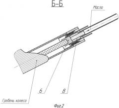 Устройство для смазывания гребней колесных пар рельсового транспортного средства (патент 2550880)