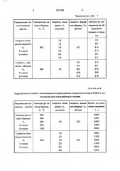 Способ получения жаростойкого композиционного покрытия на лопатках турбины (патент 1827396)