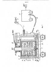 Расходная емкость установки для нанесения термопластичных материалов (патент 869828)