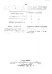 Способ получения пресскомпозиция на сонове кремнийорганической смолы (патент 559934)
