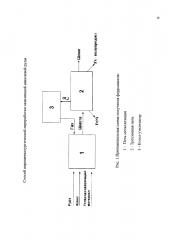 Способ пирометаллургической переработки окисленной никелевой руды (патент 2639396)