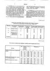 Способ изготовления целлюлозного материала (патент 1806240)